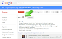 Google Guney59 Grubu