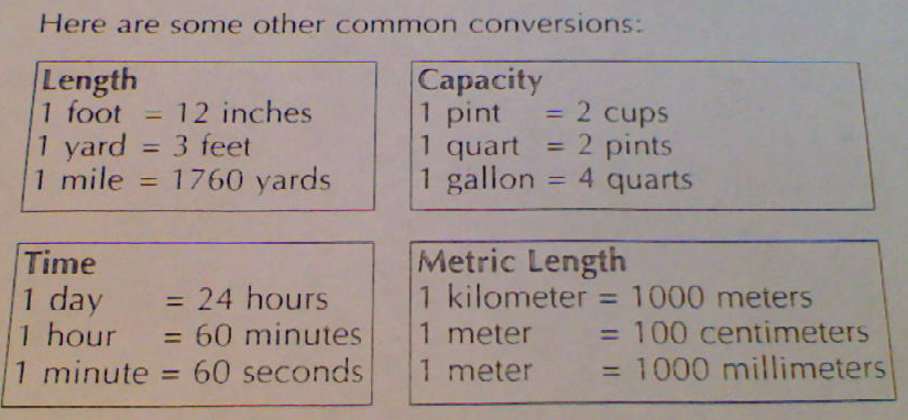 Mrs. R's Math Blog: March 2012