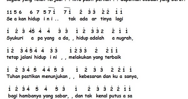 Djadisatube Not Angka Piano Lirik Lagu D Masiv Jangan Menyerah