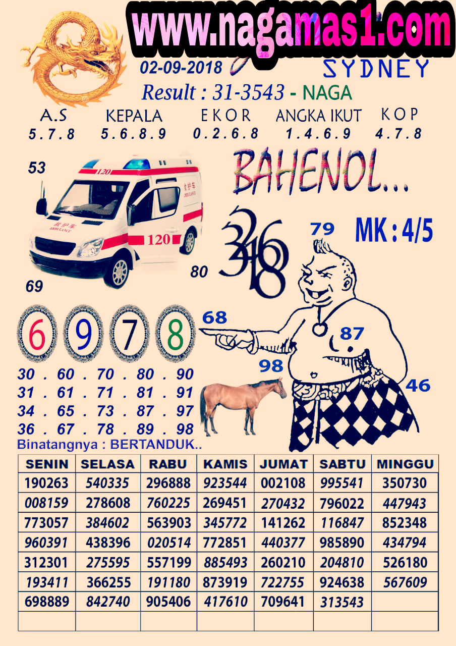 KODE SYAIR SYDNEY MINGGU 2 SEPTEMBER 2018 KODE SYAIR KALONG