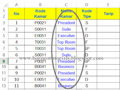 Fungsi-Vlookup-Excel-2013-Tutorial-Lengkap Fungsi-Vlookup
