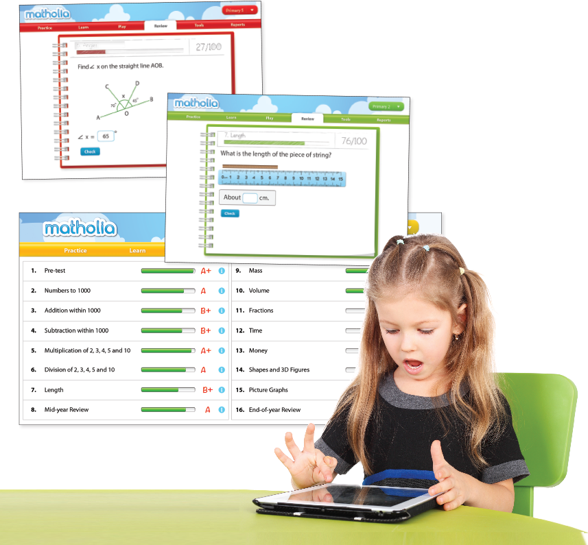 Matholia The Worldclass Mathematics Online Portal September 2015