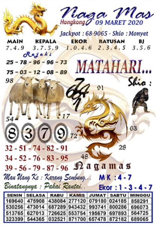 Prediksi Syair Hk 9 Maret 2020 Keraton4d Prediksi Syair Hk 9 Maret 2020 Keraton4d