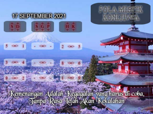 Bocoran prediksi hongkong