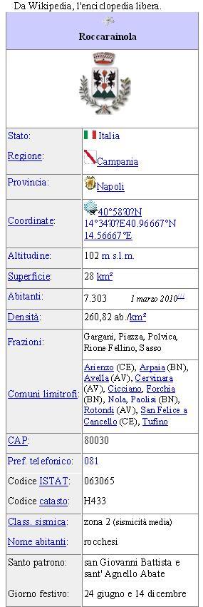 Ruocco tribù Ruocco a Roccarainola (NA)