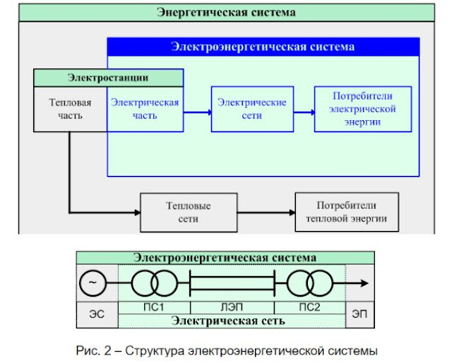 2 раздел paseka24.ru