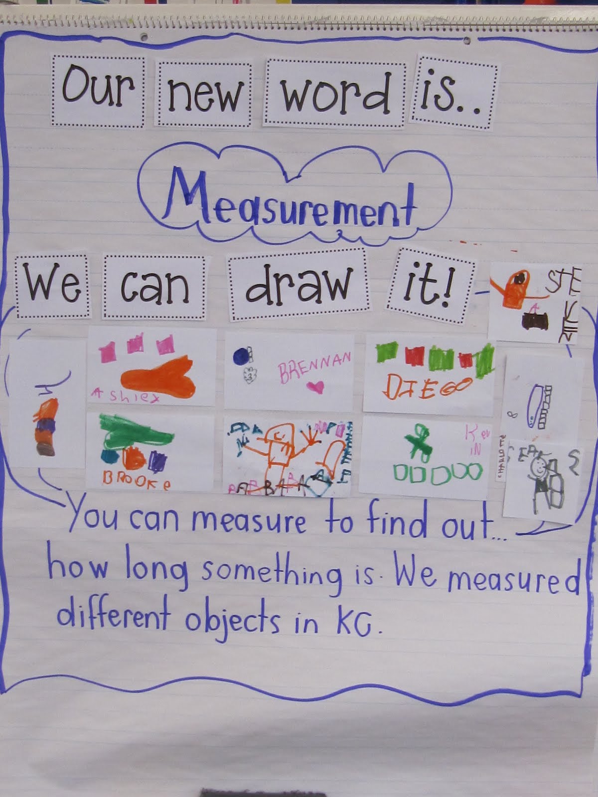 Joyful Learning In KC: Measurement In Kindergarten