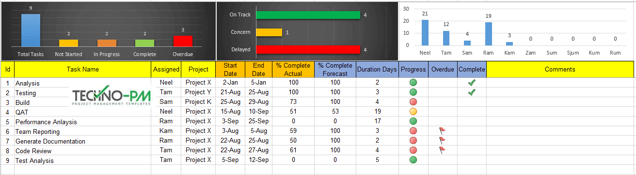 excel tasks template