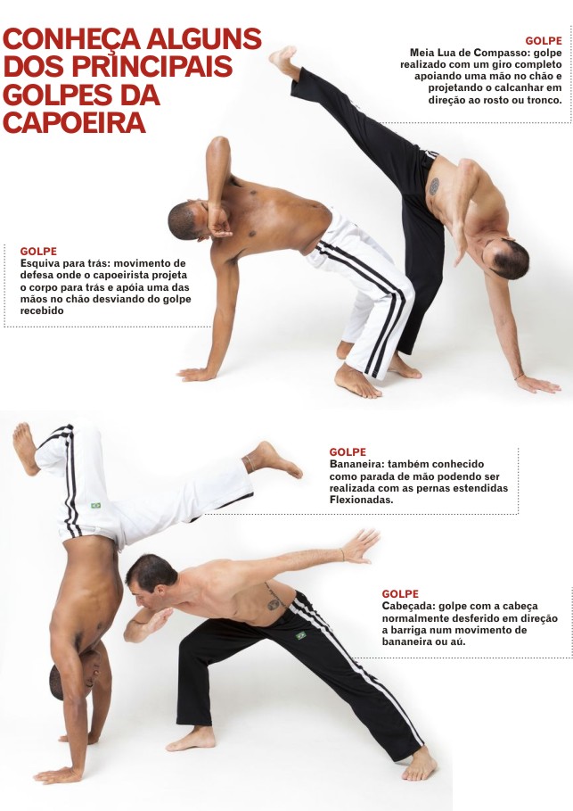 Cheng Capoeira ESPORTE Capoeira, gingado e luta que é a cara do Brasil