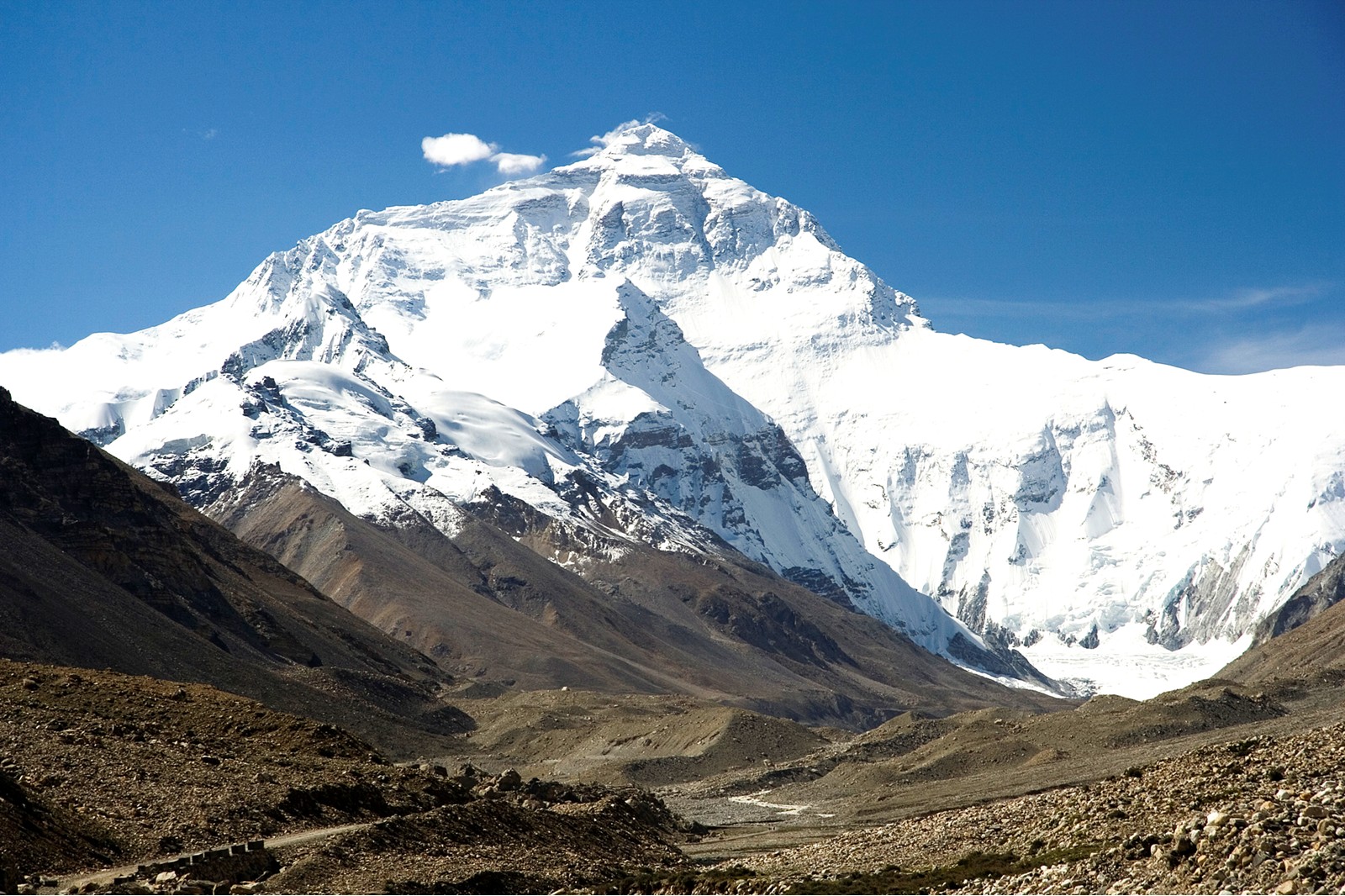 名所 史跡を訪ねて ヒマラヤ山脈 エベレスト 世界最高峰からの絶景
