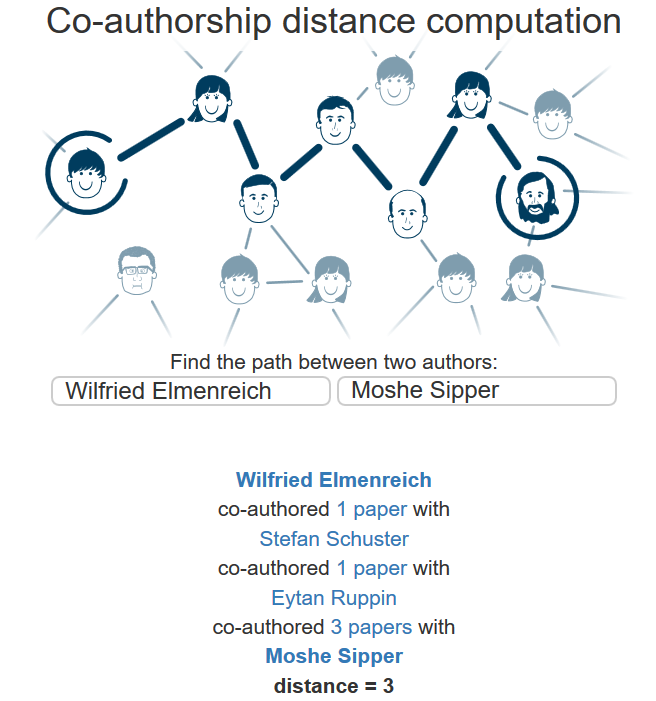 Self-Organizing Networked Systems: Tools for Calculating Academic ...