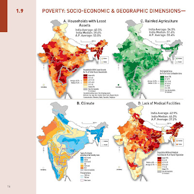 Households with Least Assets Rainfed Agriculture Lack of Medical Facilities