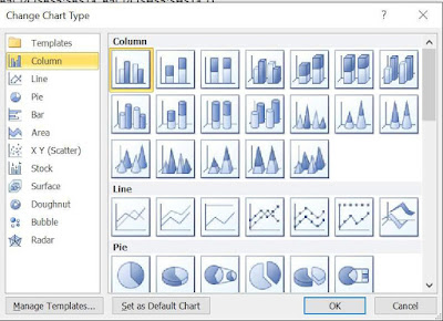 tinhoccoban.net - Hộp hội thoại Change Chart Type
