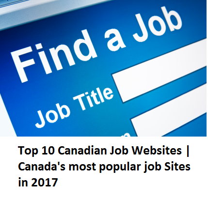popular job websites