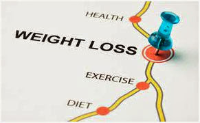 how to lose weight naturally