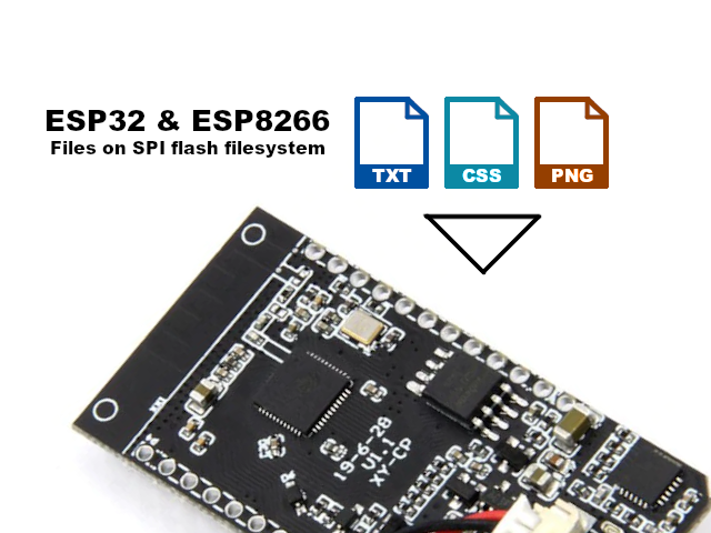 Install ESP32 Filesystem Uploader in Arduino IDE - SPIFFS