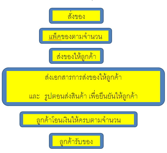 My Image 73