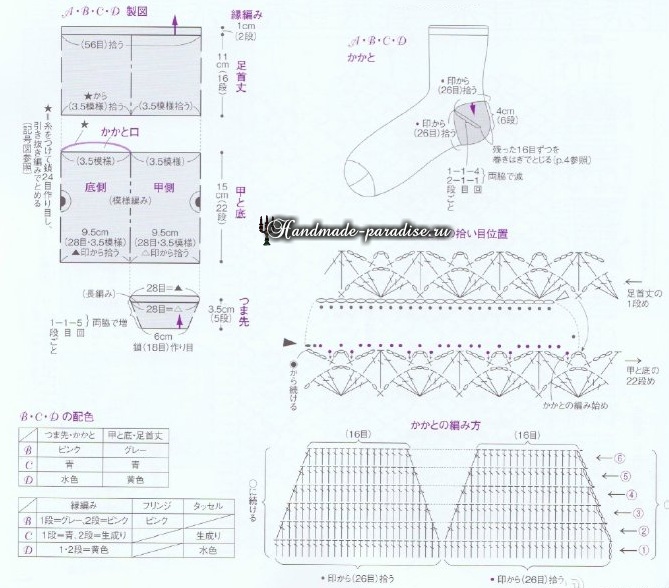 Ажурные носочки крючком