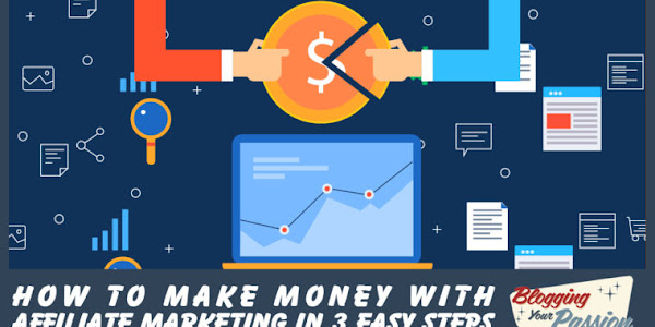 What is Affiliate Marketing? | Using Product Recommendations To Increase Your Bottom Line | What Is The Attraction Of A Home Based Affiliate Marketing Business? | Affiliate Marketing