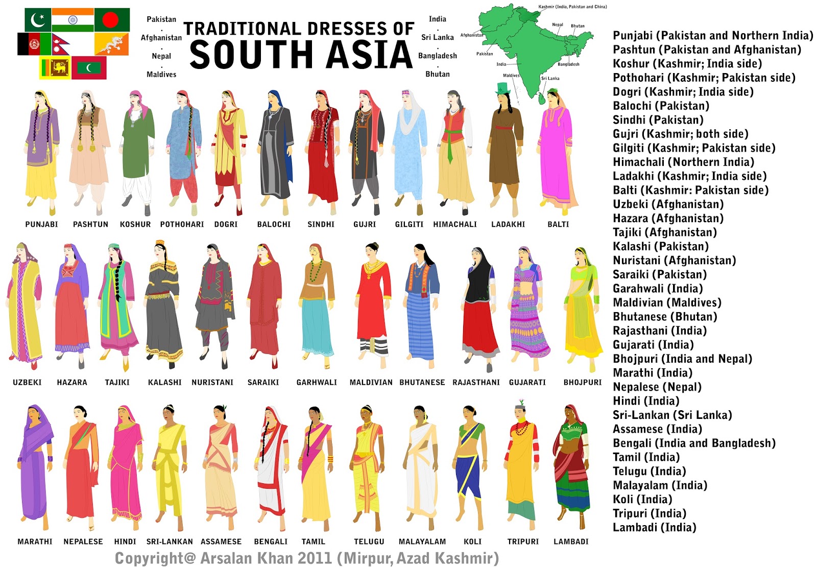 Pictures of traditional dress of all states in india Pictures of traditional dress of all states in india