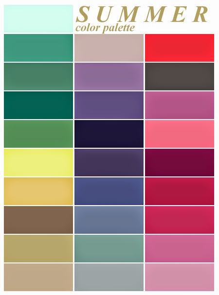 värioppi, värit, summer color palette