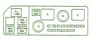 Fuse Box Toyota 1985 Celica Engine Compartment Diagram | Best For