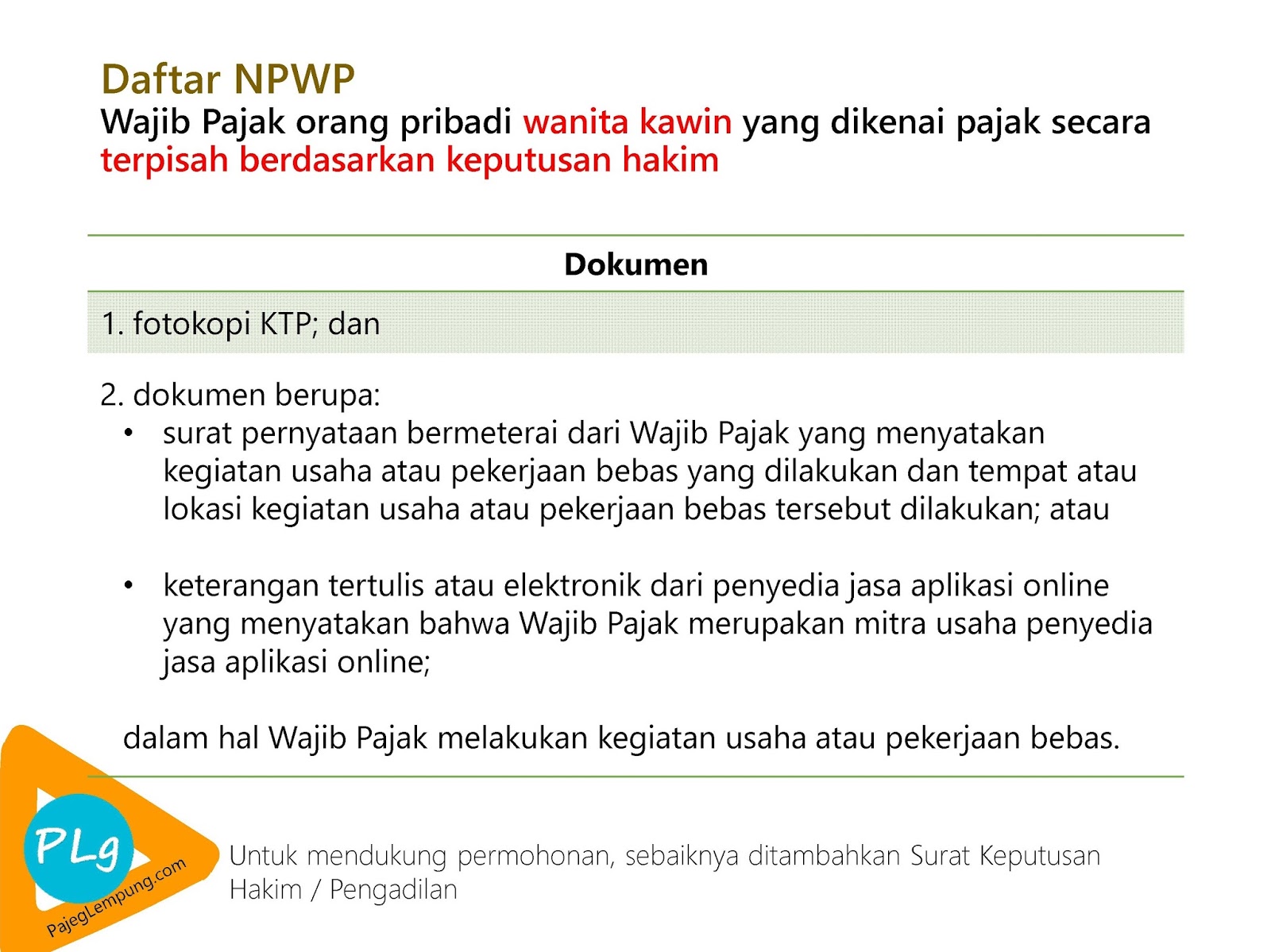 Persyaratan Pendaftaran NPWP