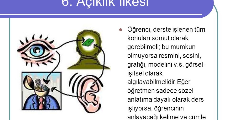 Açıklık Nedir Ne Demek BSG