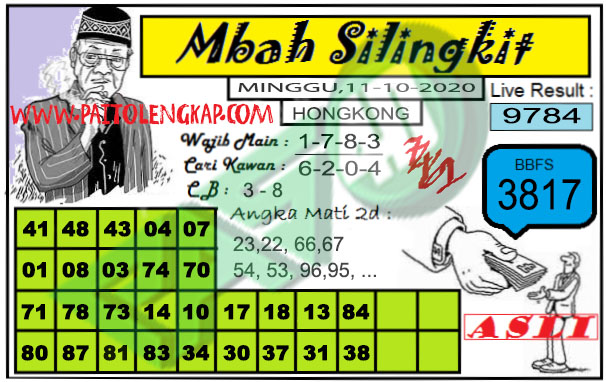 Prediksi Syair Hk 11 Oktober 2020 Keraton4d Prediksi Syair Hk 11 Oktober 2020 Keraton4d