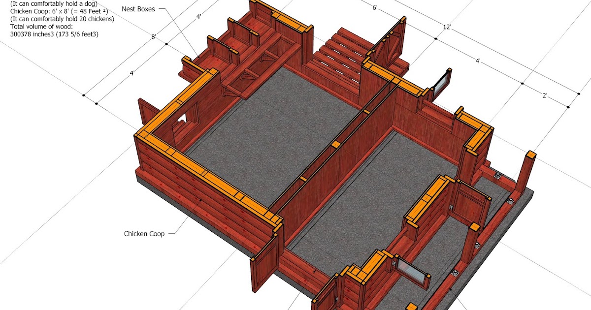 for chick coop: Dog house chicken coop plans