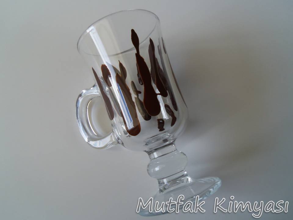 MUTFAK KİMYASI EVDE SOĞUK KAHVE YAPIMI ICED WHİTE CHOCOLATE MOCHA