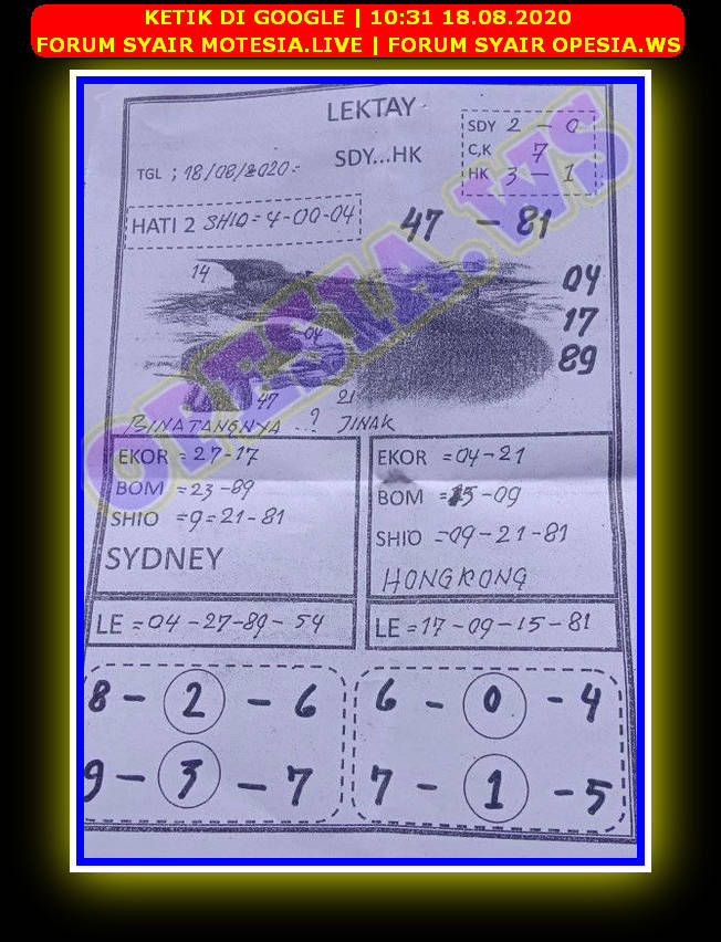 1 New Message Kode Syair Sydney 18 Agustus 2020 Forum Syair Togel Hongkong Singapura Sydney