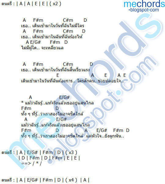 คอร์ดเพลง-เธอเดินเข้ามา-พลอยชมพู