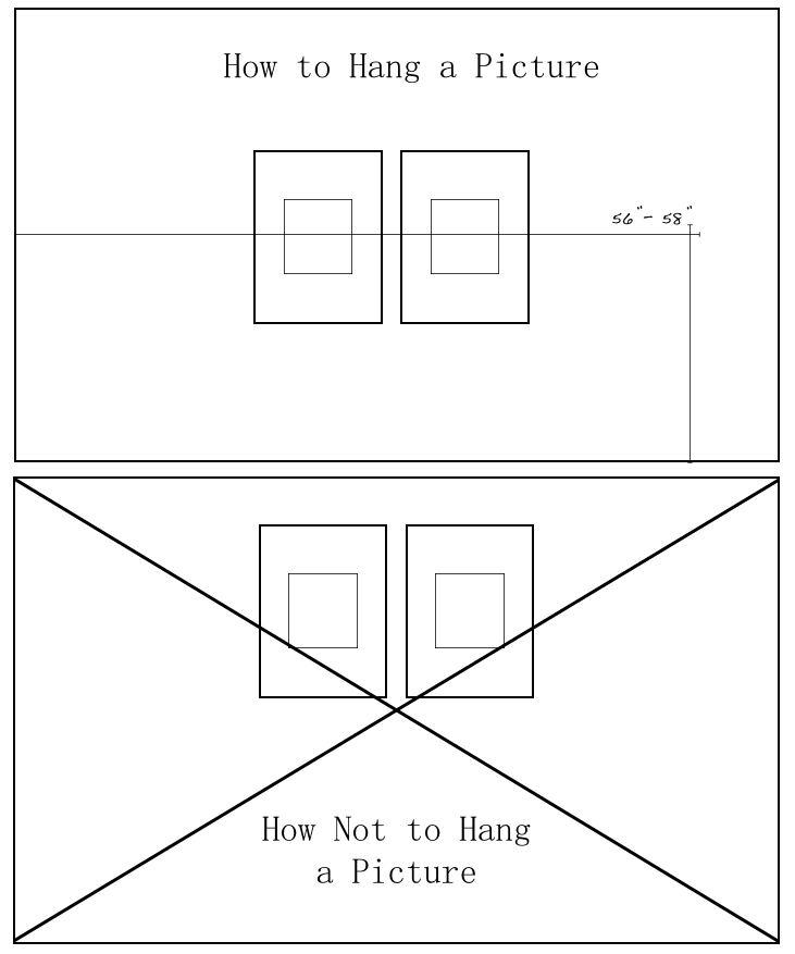 What Height Should I Hang A Picture what-height-should-i-hang-a-picture