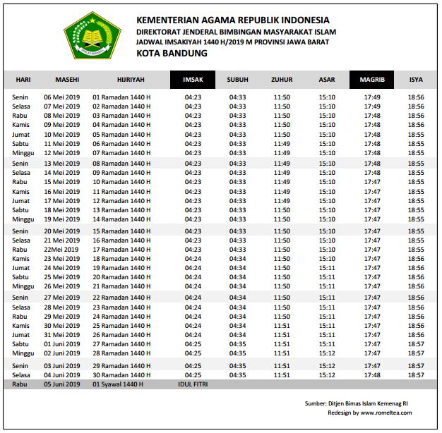  Jadwal Imsakiyah adalah sebutan bagi jadwal puasa  JejakPedia.com :  Jadwal Imsakiyah Puasa Ramadhan 1440 H / 2019 M