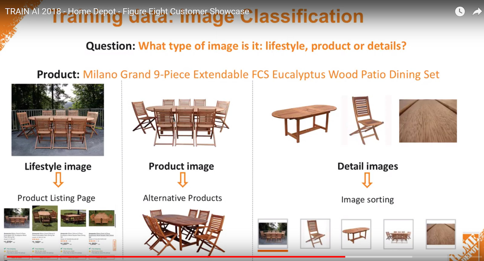 Data Science Database Tools Learning S Video Image Text