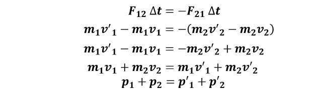 Fisika Rumus Momentum dan Implus serta Tumbukan RUMUS