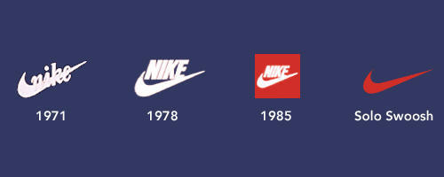 Sejarah dan Makna Logo PUMA dan NIKE Sejarah dan Makna Logo PUMA dan NIKE