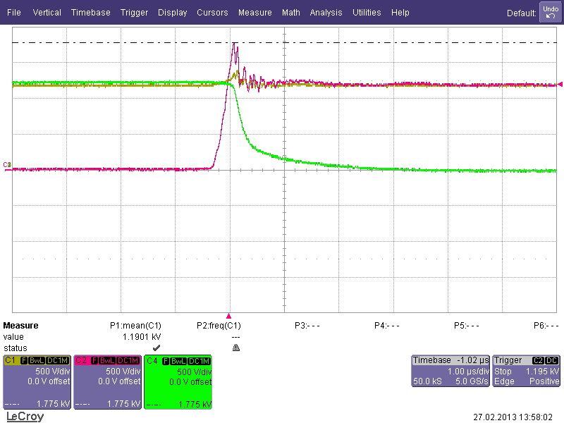 PQ Digital Power IGBT Switching Test