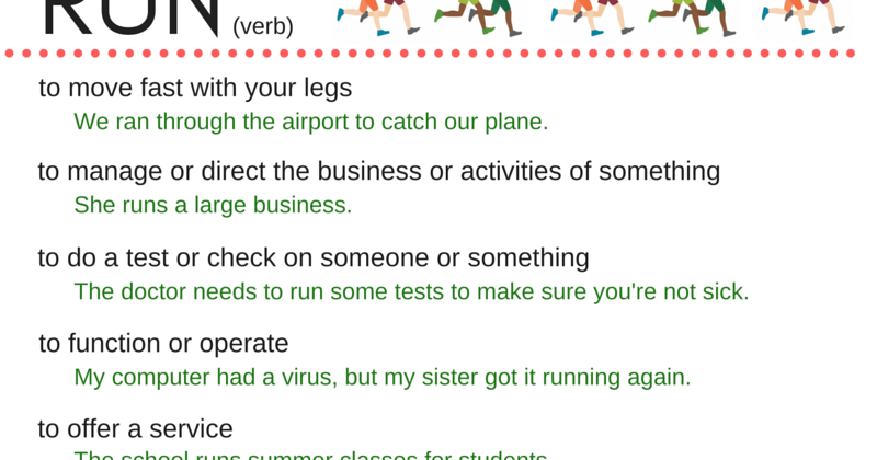 Homework help on idioms