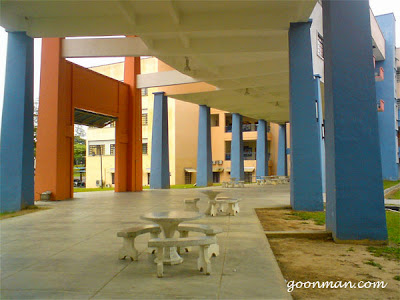 Faculty Of Finance And Banking, UUM
