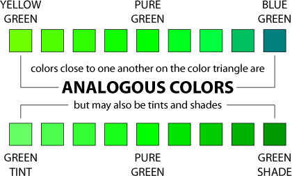 Color Theory and Creating Color Schemes