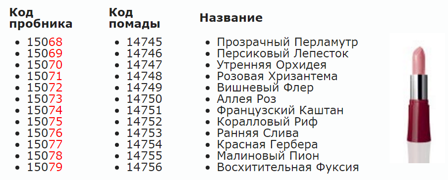 пробник огэ по математике. коды пробников помад джордани голд орифлэйм. пробники губной помады орифлейм коды. на диаграмме приведены данные о протяженности 8 крупнейших рек россии. протокол огэ по математике.