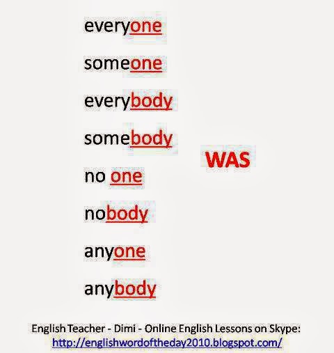 Society was or were. Everyone was или were. Nobody was или were. Everyone is or are. Everybody is или are.