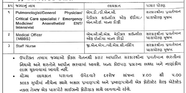NHM Ahmedabad  Recruitment For Medical Officer, Staff Nurse & Other Posts 2020