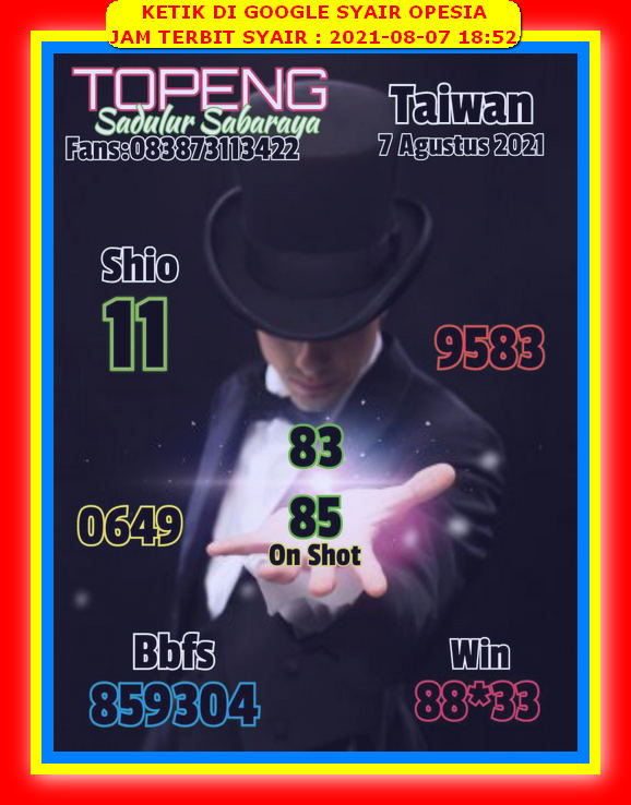 Prediksi Hongkong 7 Agustus 2021 Prediksi Togel Hk Sdy Sgp