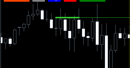 Indikator forex terbaru 2016