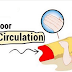 10 Warning Signs Of Poor Blood Circulation