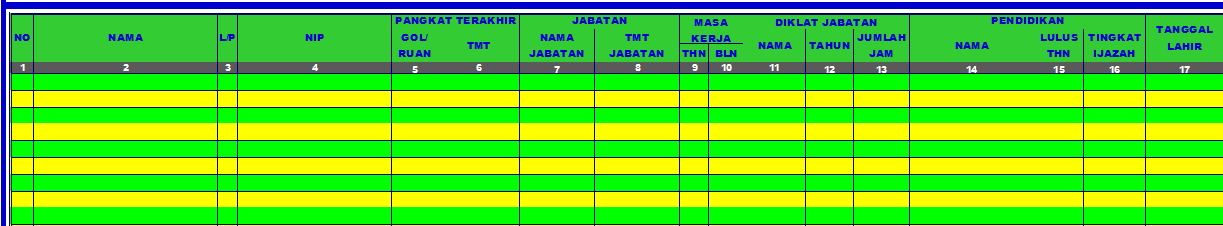 Contoh Format Daftar Urut Kepangkatan Duk Pns Terbaru