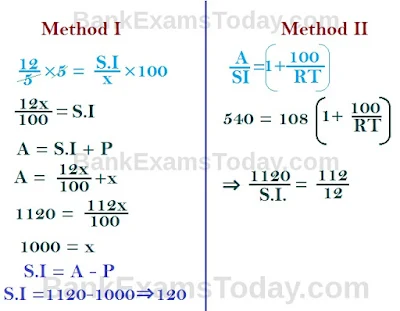 simple interest formula 